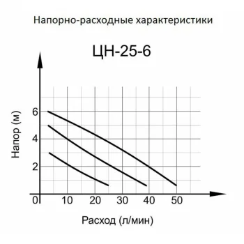 https://resantagroup.ru/wa-data/public/shop/products/85/13/1385/images/3191/3191.970.jpg