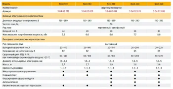 https://kraton.ru/upload/iblock/595/hiylmg8t1ux56qjh66jm0q3zweqcstak/14744549_bf1e_11e5_9d03_002655e46725_826196fc_59d5_11e6_8105_002655e46725.jpeg