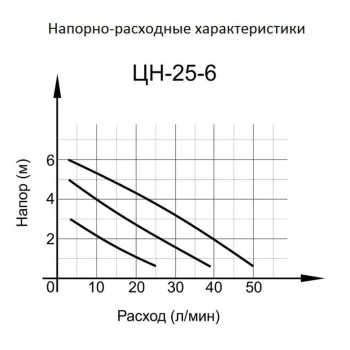 https://resantagroup.ru/wa-data/public/shop/products/87/03/387/images/524/524.970.jpg