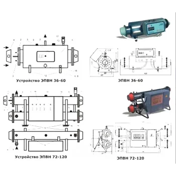 https://rkcdn.ru/products/ec8d7547-19c3-11ef-b8d8-00505601218a/src.jpg