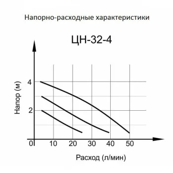 https://resantagroup.ru/wa-data/public/shop/products/86/13/1386/images/3195/3195.970.jpg