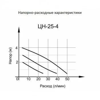 https://resantagroup.ru/wa-data/public/shop/products/84/13/1384/images/3186/3186.970.jpg